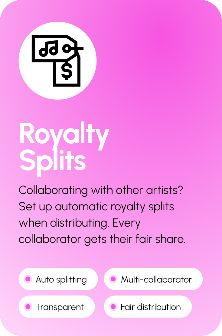 Royalty Splits